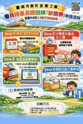 高鐵折價券兌換說明-新.jpg